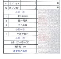 東京で北欧住宅(スウェーデンハウス)に暮らすの画像 契約決裂2