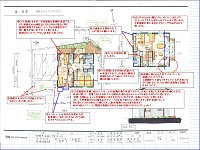 東京で北欧住宅(スウェーデンハウス)に暮らすの画像 モデルハウス再訪4